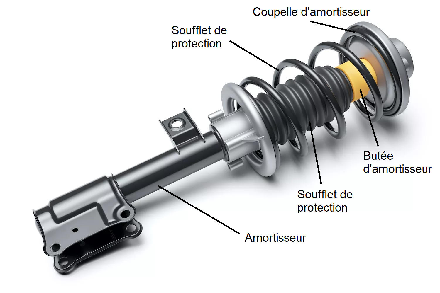 Coupelle Amortisseur , butée et soufflet de protection, composants essentiels du système de suspension automobile.